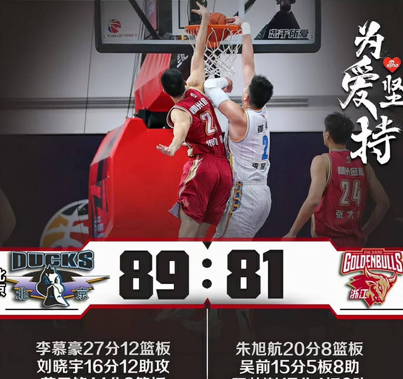 里程碑夜浙江稠州强势反弹，NBA总决赛赛后刷纪录，悬念犹存，年轻球员得到机会 